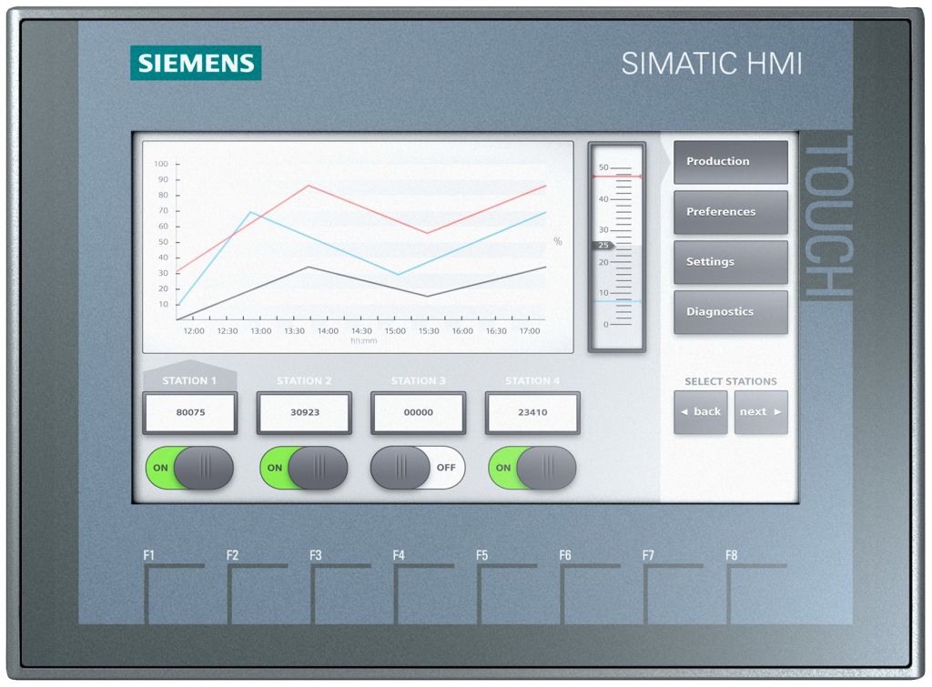 SIEMENS KTP700 Basic タッチパネル HMI Siemens KTP 700 Series Touch Screen HMI - 7 in, TFT Display, 800 x