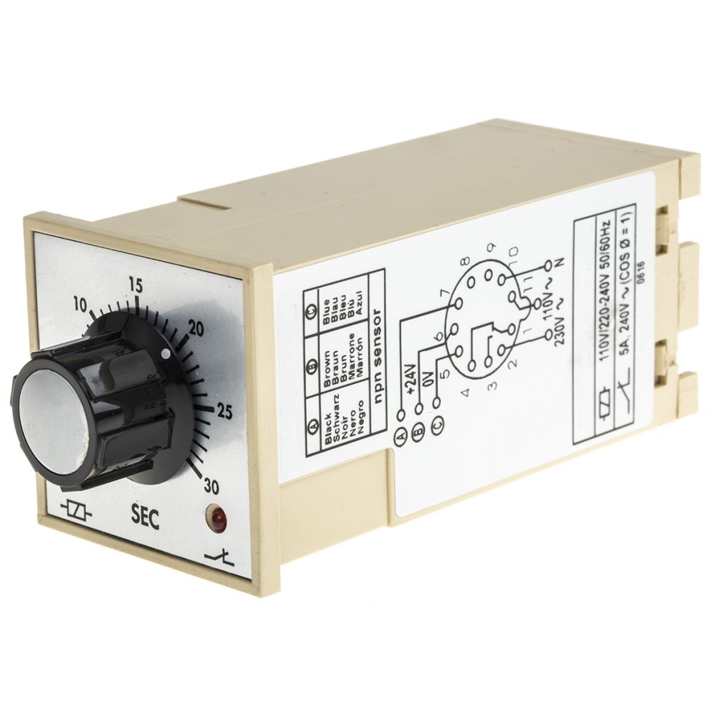 Control Relays