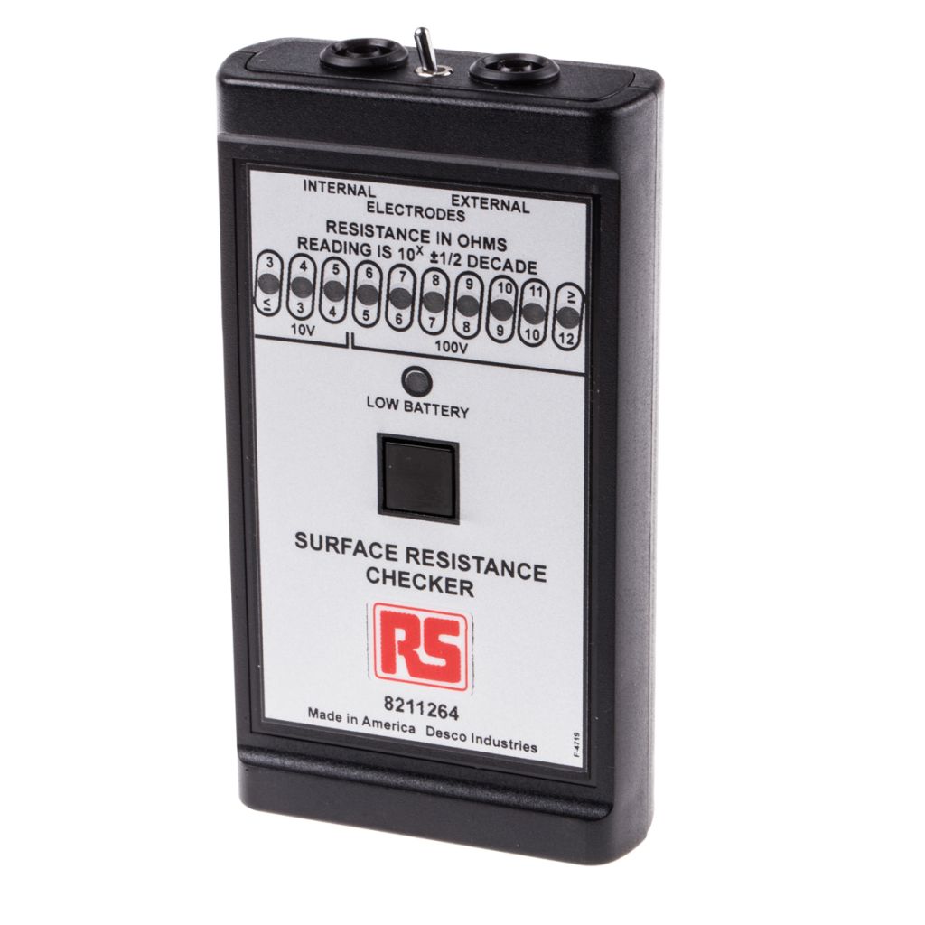 ESD Test Meters