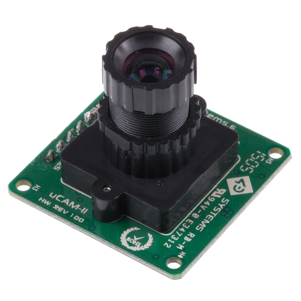 Video Modules