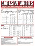 Product image for Wall chart 'ABRASIVE WHEELS',590x450mm