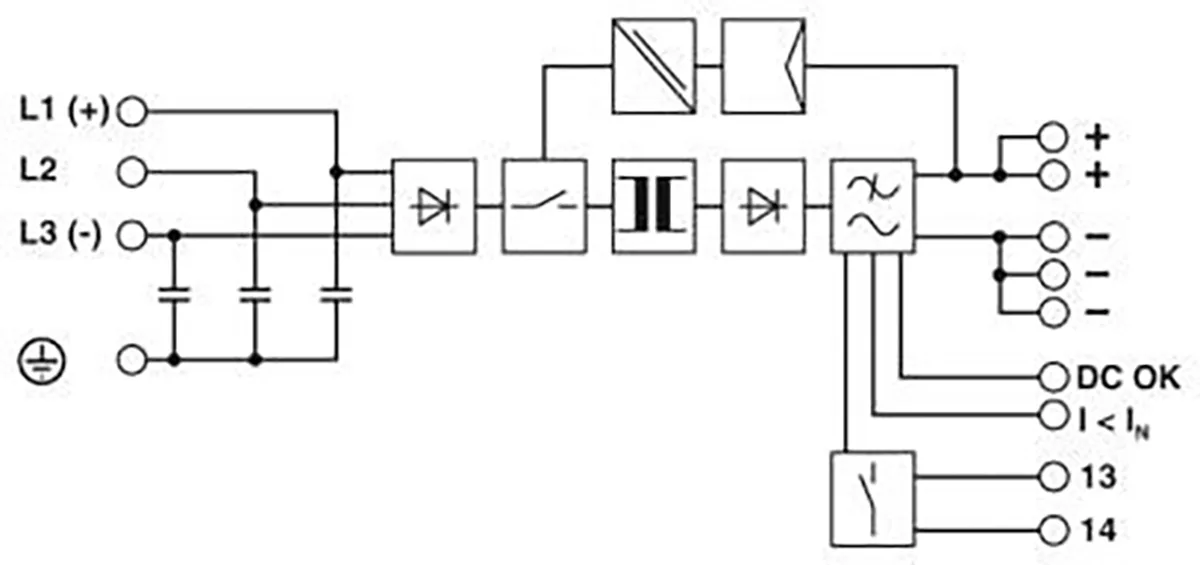 Product image for QUINT-PS/3AC/24DC/20