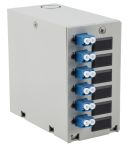 Product image for Din Rail box loaded with 6 x LC