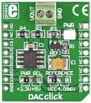 Product image for DAC CLICK SHIELD