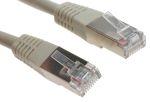 Product image for RJ45 GREY PATCH LEADS FTP