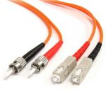 Product image for 3M MULTIMODE FIBER OPTIC CABLE ST-SC