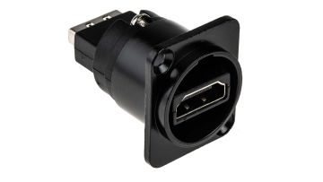 HDMI Connectors