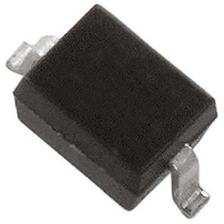 Varactor Diodes