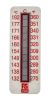 Product image for RS PRO Non-Reversible Temperature Sensitive Label, 132°C to 182°C, 10 Levels