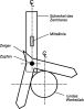 Product image for Round bar centre finder wiggler set