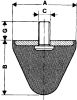 Product image for CONICAL STOP,140DAN SHOCK REACTION