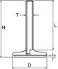 Product image for S/STEEL LOW PROFILE FIX STUD,M12X125MM L