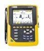 Product image for Chauvin Arnoux C.A 8336 Power Quality Analyser