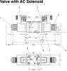 Product image for CETOP 3 E SPOOL SOLENOID VALVE,24VDC