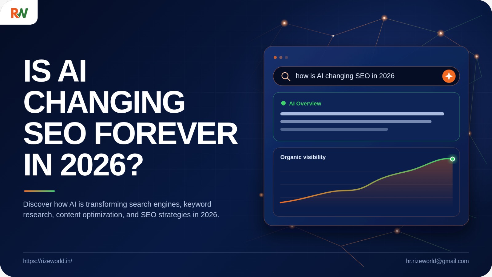 Is AI Changing SEO Forever in 2026? | RizeWorld