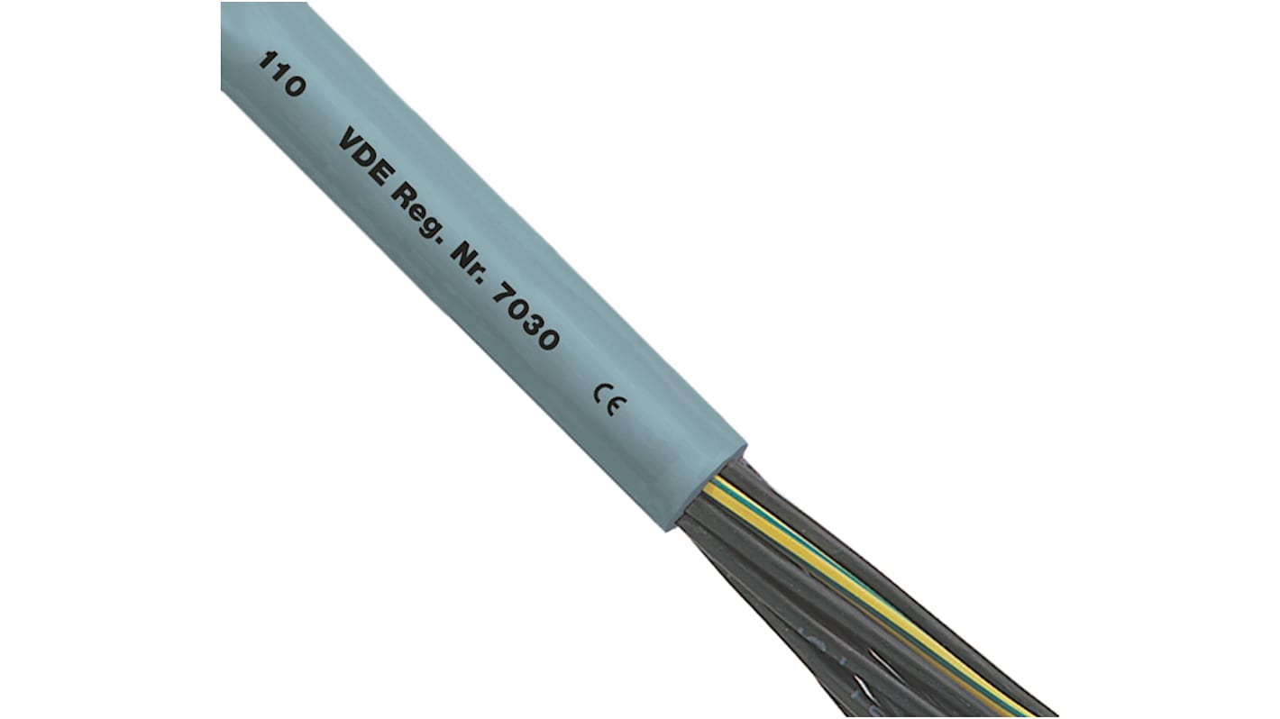 Control cable. Кабель Cab-SYT Plus 1x2x18awg. RS Pro кабель. ОТК кабель.