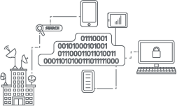 cloud accounting