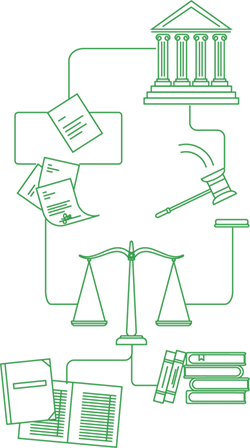 Tax Avoidance Taskforce