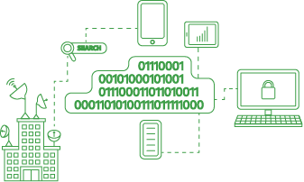 Cyber Security is a serious threat for business