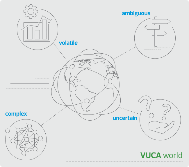 vuca_impact_infographic - Copy.png