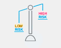 Risk Advisory experts in Perth