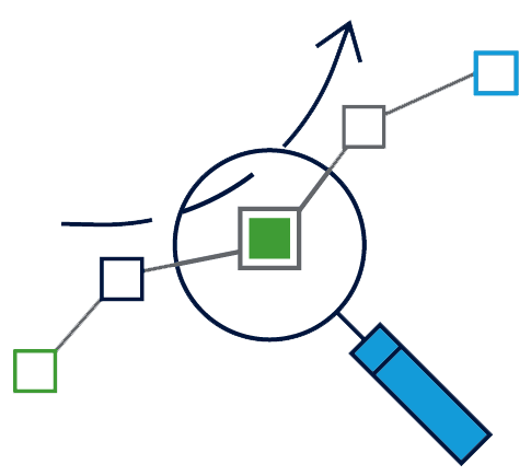 funding for agribusinesses in Australia 