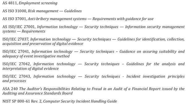 Better practice fraud and corruption control guide AS 8001:2021