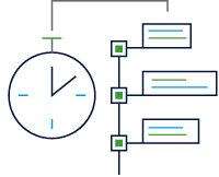 efficiency structures