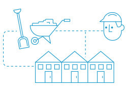 When setting up a property development company, which entity? A sole trader, company, trust and partnership