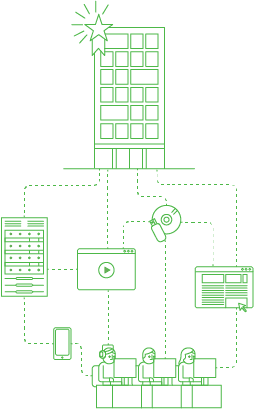 Building and computer fraud