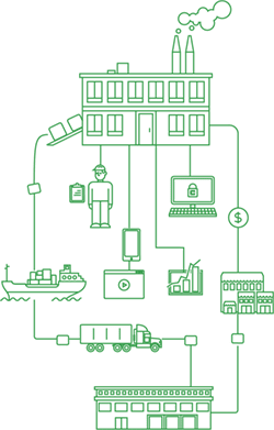 advanced manufacturing