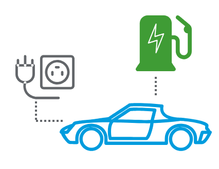 Despite proposed amendments in the House of Representatives that would have included all hybrid electric vehicles and imported second-hand vehicles