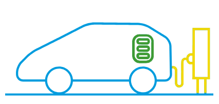 Application to plug-in hybrid electric vehicles (EV) to cease from 1 April 2025