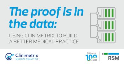 Why we partnered with the Clinimetrix to help medical practice owners