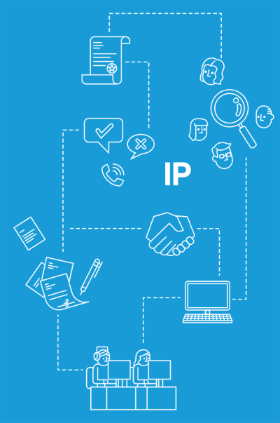 The Cyprus Intellectual Property (IP) Tax Regime