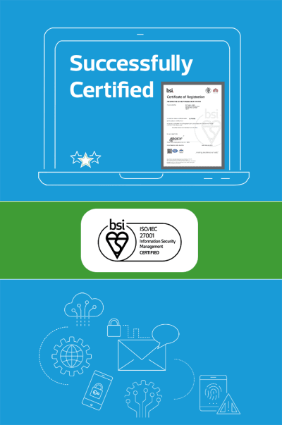 RSM Cyprus is successfully certified with ISO/IEC 27001:2013 