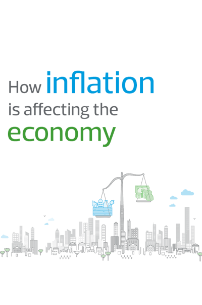 How inflation is affecting the economy