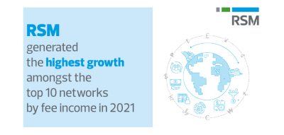 RSM had the highest fee income growth according to IAB 