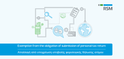 Exemption from the obligation of submission of personal tax return