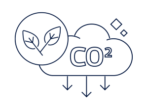 Sustainable business