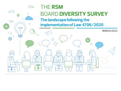 The RSM Board Diversity Survey