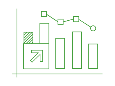 Technology risk assurance