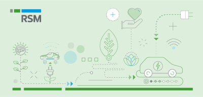 L’energia verde guida il futuro dell'automotive