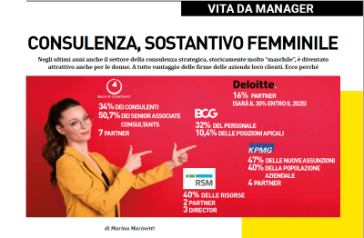 CONSULENZA, SOSTANTIVO FEMMINILE