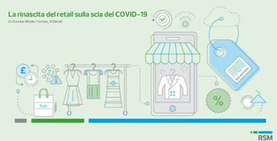 La rinascita del retail sulla scia del COVID-19