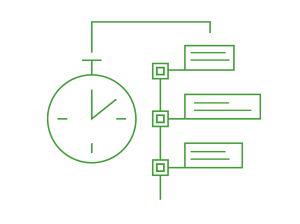 Financial Modelling