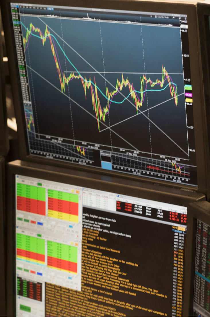 Monitors with stock market graphs