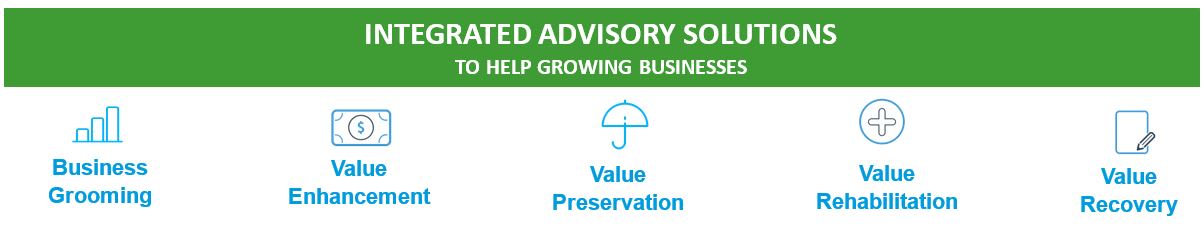 Network Advisory Services Market Trends Growth Report 2031