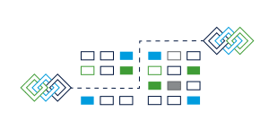 Resilient supply chains require a full understanding of your global footprint.