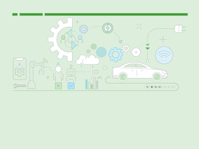 Creating EV ecosystems – How technology will improve mobility